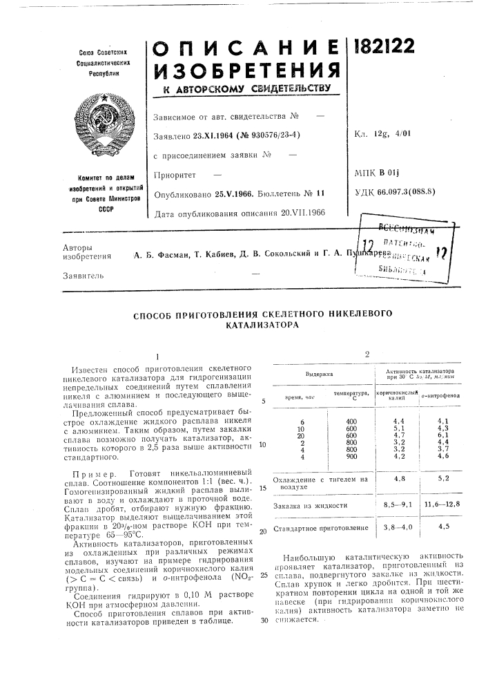 Способ приготовления скелетного никелевого (патент 182122)