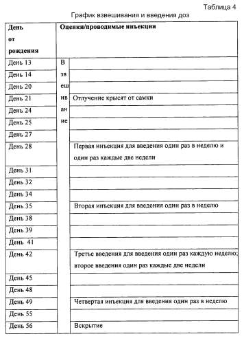 Фермент лизосомальной болезни накопления (патент 2575074)