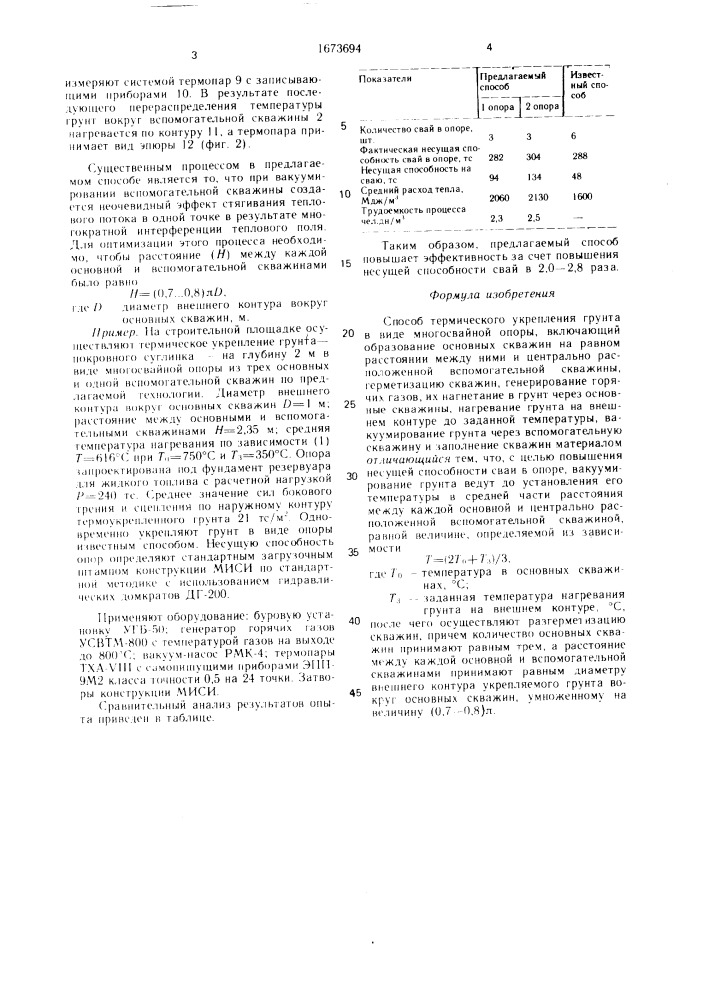 Способ термического укрепления грунта в виде многосвайной опоры (патент 1673694)