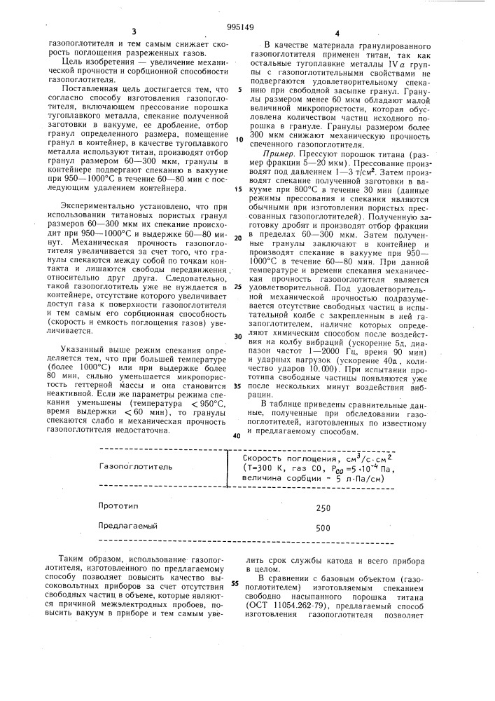 Способ изготовления газопоглотителя (патент 995149)