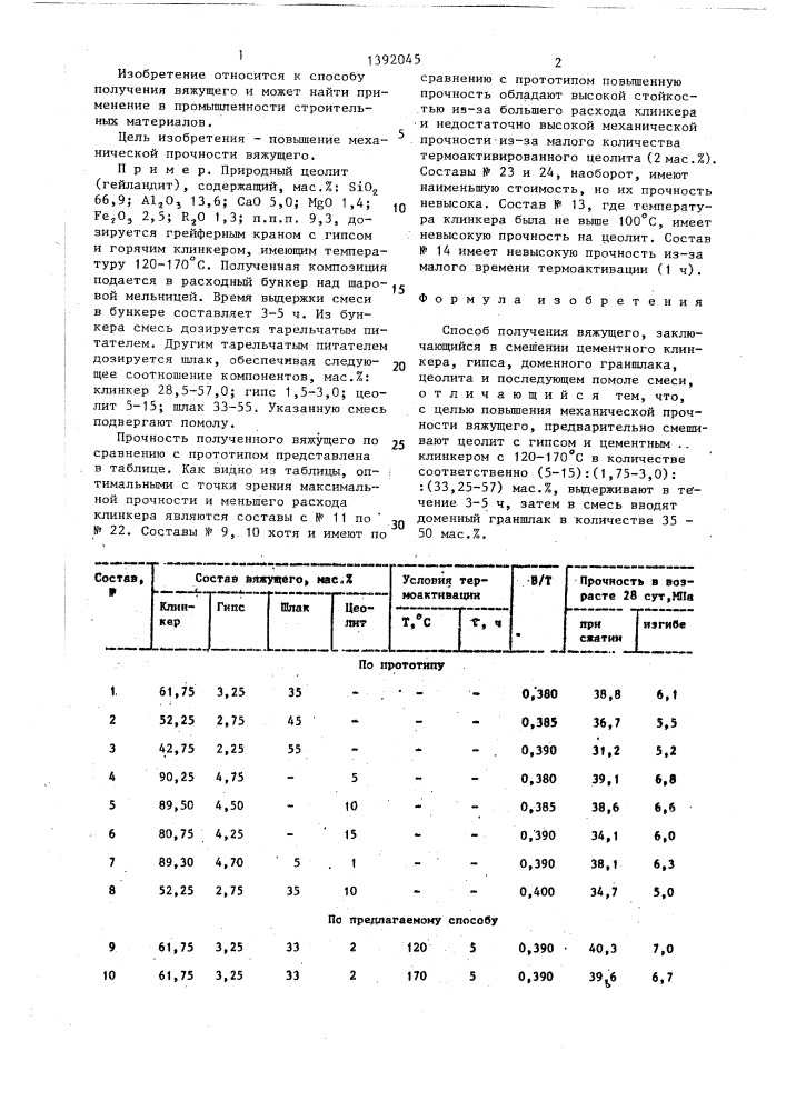 Способ получения вяжущего (патент 1392045)