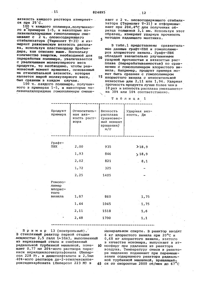 Способ получения поливинилхлорида (патент 824895)