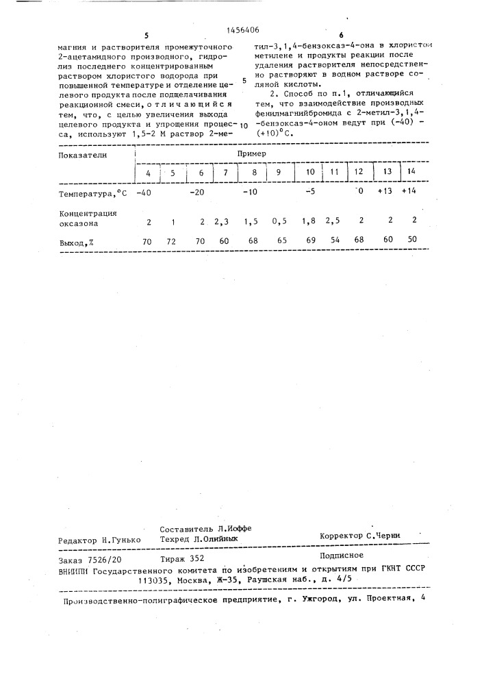 Способ получения 2-аминобензофенона или его 2ъ-производных (патент 1456406)