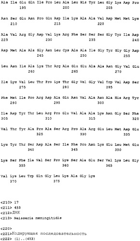 Пептид neisseria meningitidis для терапевтического и диагностического применения (патент 2313535)