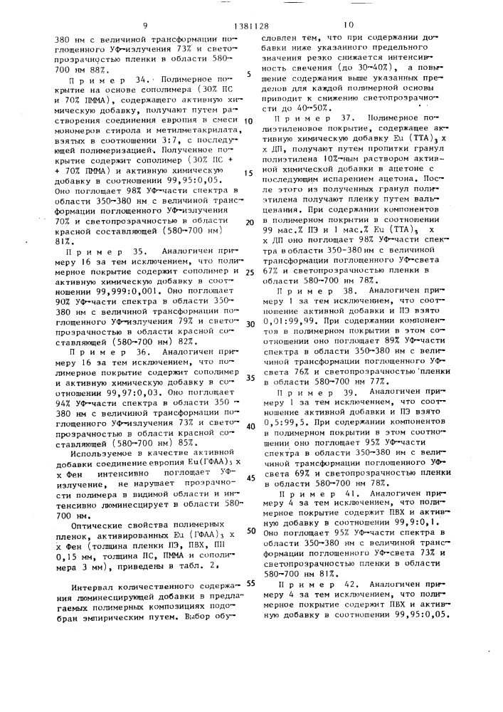 Полимерная композиция (ее варианты) (патент 1381128)