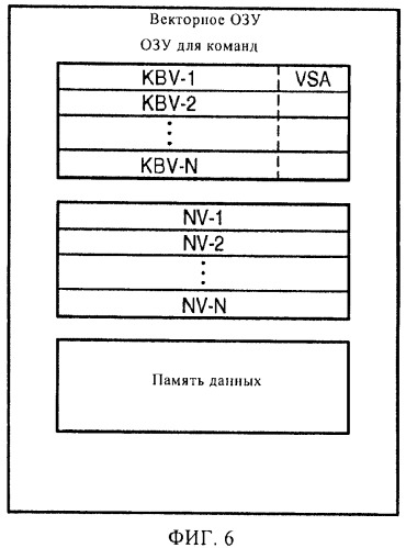 Шлюз для автоматической маршрутизации сообщений между шинами (патент 2415511)