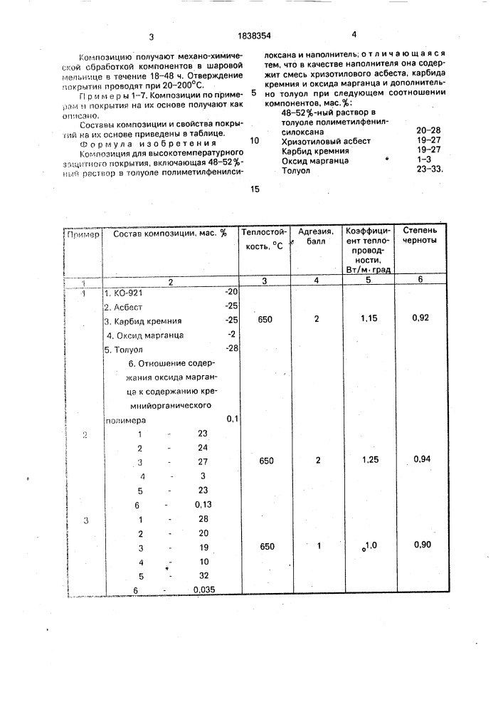 Композиция для высокотемпературного защитного покрытия (патент 1838354)