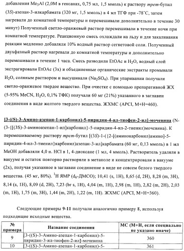 Производные тиофена в качестве ингибиторов снк 1 (патент 2397168)