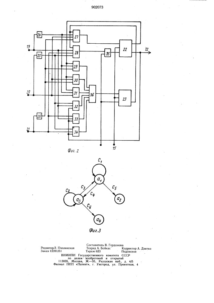 Ассоциативное запоминающее устройство (патент 902073)