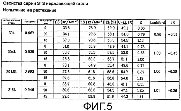 Устройство для обработки белья (патент 2423565)