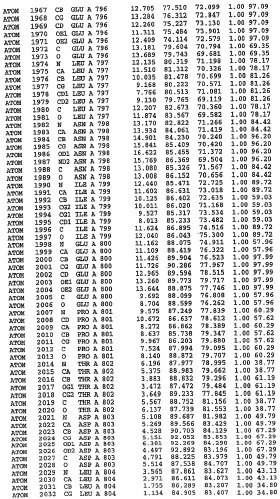 Кристаллическая структура фосфодиэстеразы 5 и ее использование (патент 2301259)