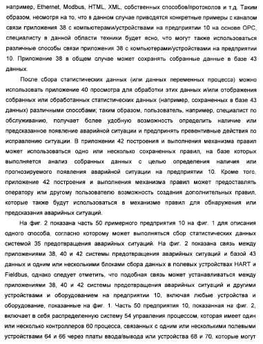 Система предотвращения нестандартной ситуации на производственном предприятии (патент 2377628)