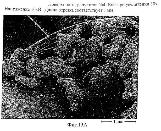 Матрица, обеспечивающая пролонгированное, инвариантное и независимое высвобождение активных соединений (патент 2297225)