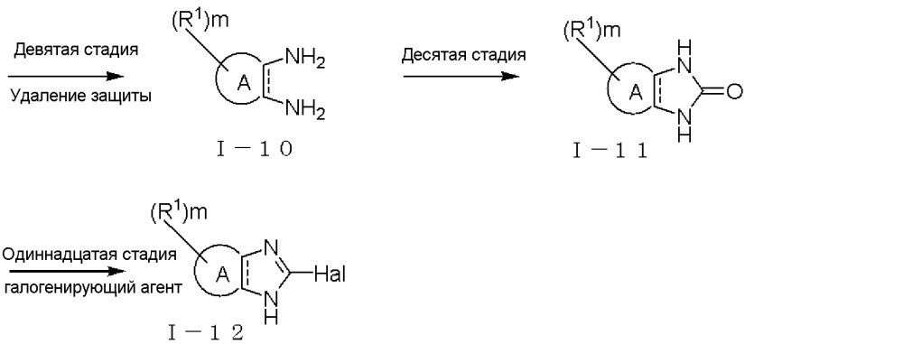 Конденсированное с гетерокольцом имидазольное производное, обладающее активирующим амрк действием (патент 2635662)