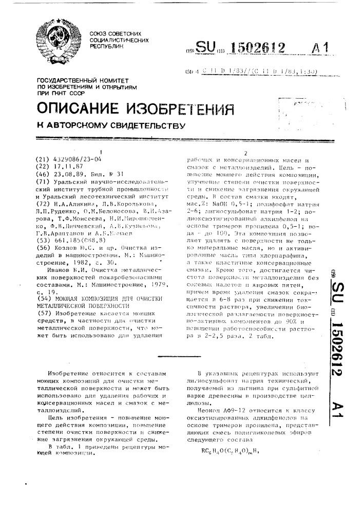 Моющая композиция для очистки металлической поверхности (патент 1502612)