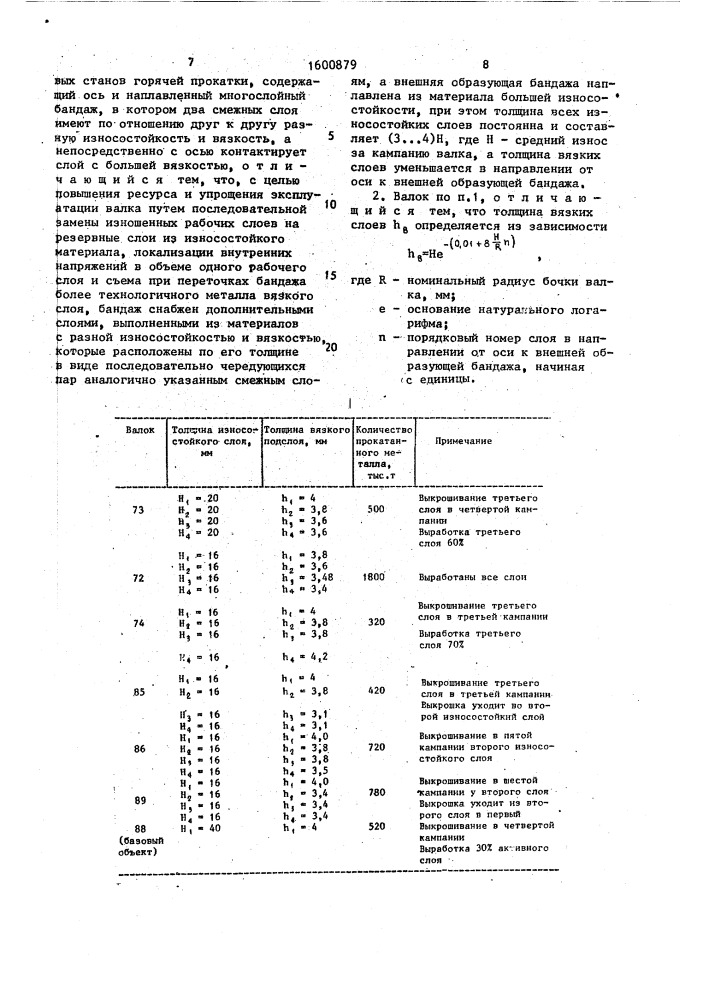 Прокатный валок (патент 1600879)