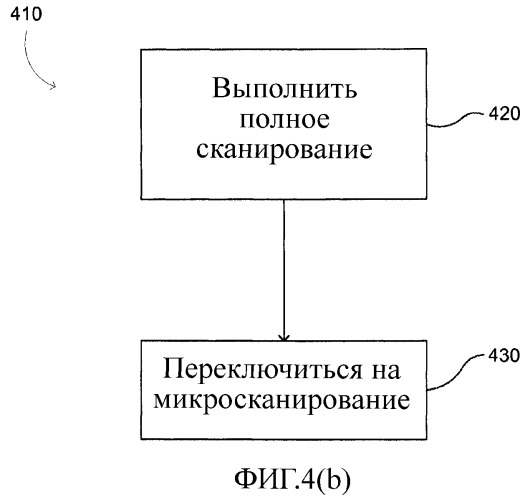 Устройство и способ для получения системы при поддержании определенного времени работы батареи (патент 2468538)