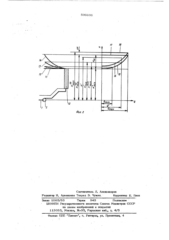 Способ автоматического управления станцией подкачки жидкости и устройство для его осуществления (патент 596698)