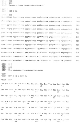 Pscaxcd3, cd19xcd3, c-metxcd3, эндосиалинxcd3, epcamxcd3, igf-1rxcd3 или fap-альфаxcd3 биспецифическое одноцепочечное антитело с межвидовой специфичностью (патент 2547600)