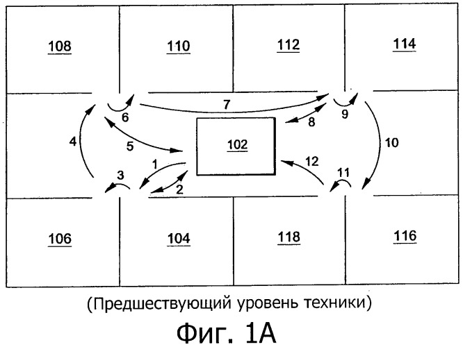 Управление раздачей лекарств в стационаре (патент 2517680)