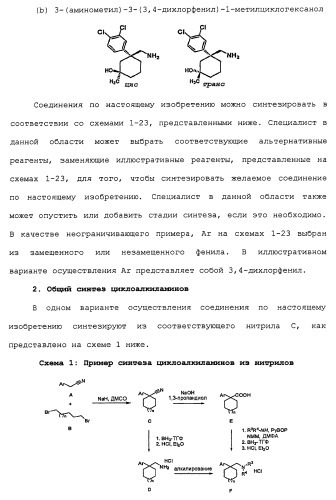 Циклоалкиламины в качестве ингибиторов повторного поглощения моноамина (патент 2430913)