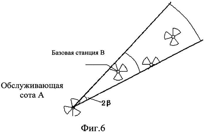 Способ и система выбора соседних сот-кандидатов (патент 2548674)