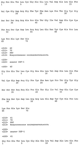 Аналоги инсулиноподобного фактора роста-1 (igf-1), содержащие аминокислотную замену в положении 59 (патент 2511577)