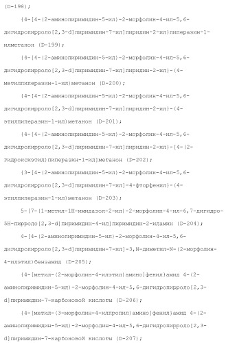 Производное пиримидина в качестве ингибитора pi3k и его применение (патент 2448109)