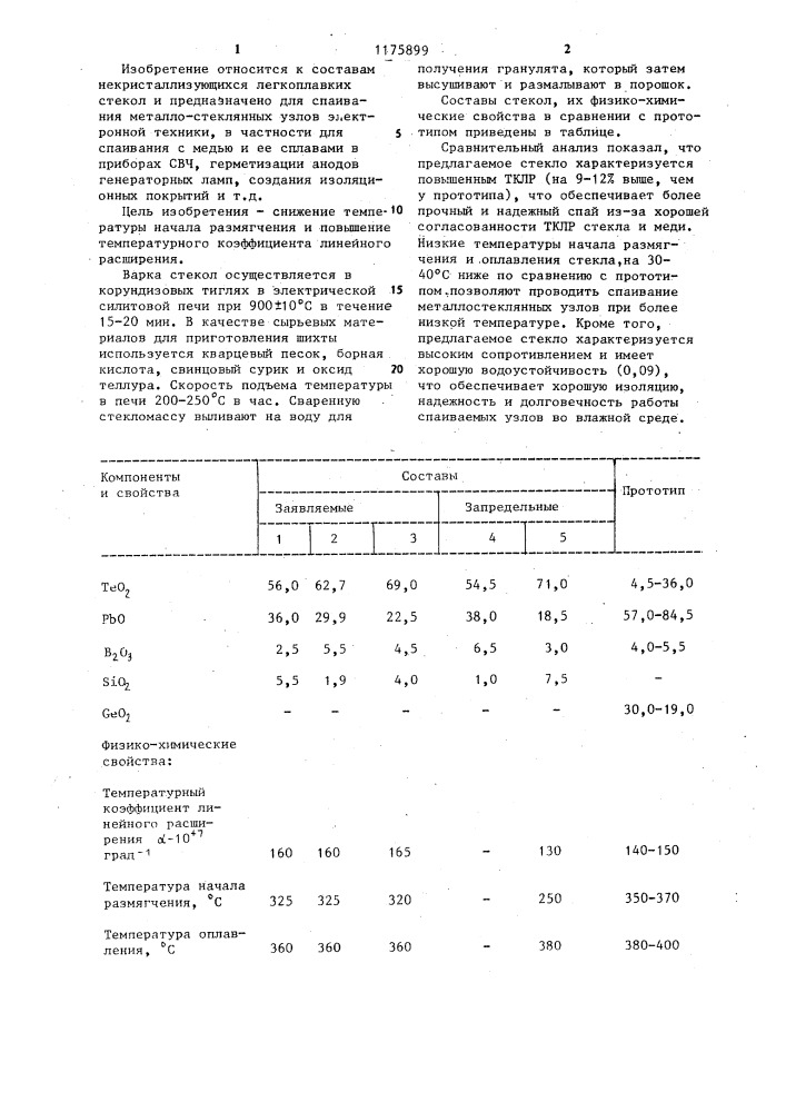 Легкоплавкое стекло (патент 1175899)