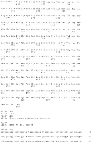Pscaxcd3, cd19xcd3, c-metxcd3, эндосиалинxcd3, epcamxcd3, igf-1rxcd3 или fap-альфаxcd3 биспецифическое одноцепочечное антитело с межвидовой специфичностью (патент 2547600)