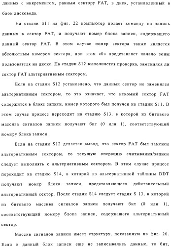Способ воспроизведения и способ доступа к данным (патент 2311693)