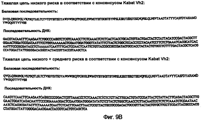 Способы профилактики и лечения ракового метастаза и разрежения кости, связанного с раковым метастазом (патент 2470665)