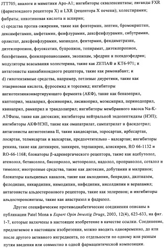 Сульфонамидные производные как активаторы гликокиназы, применимые для лечения диабета типа 2 (патент 2419624)