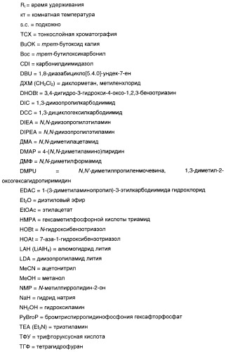 Мочевинные активаторы глюкокиназы (патент 2443691)