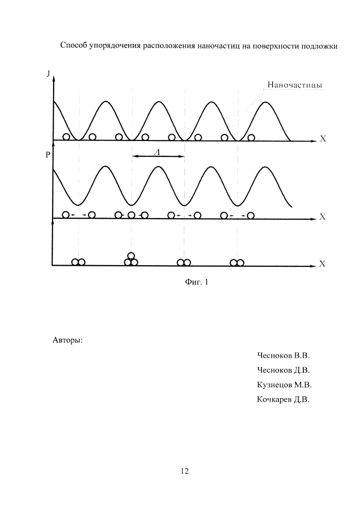 Способ упорядочения расположения наночастиц на поверхности подложки (патент 2646441)