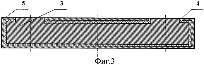 Составной комбинированный магнитный экран (патент 2306635)