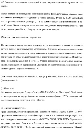 Производные гидрокси-тетрагидро-нафталенилмочевины (патент 2331635)