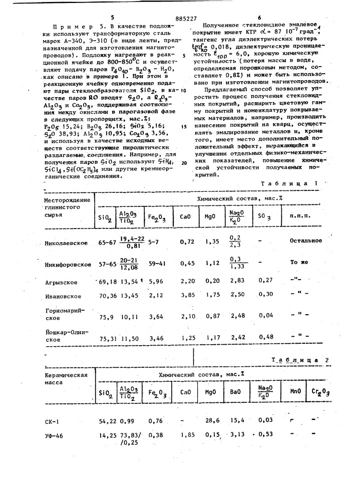 Способ получения стекловидных покрытий на изделиях из неорганических материалов (патент 885227)