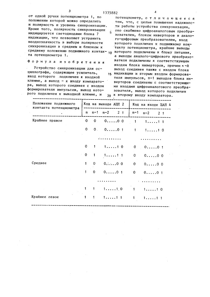 Устройство синхронизации для осциллографа (патент 1335882)