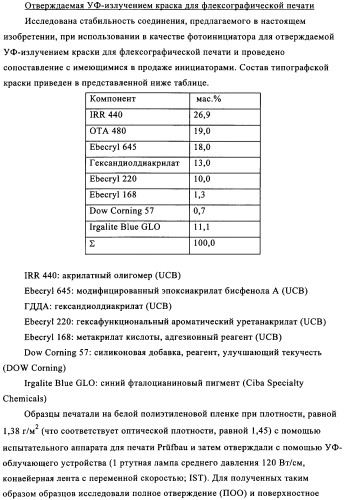 Новые трифункциональные фотоинициаторы (патент 2348652)