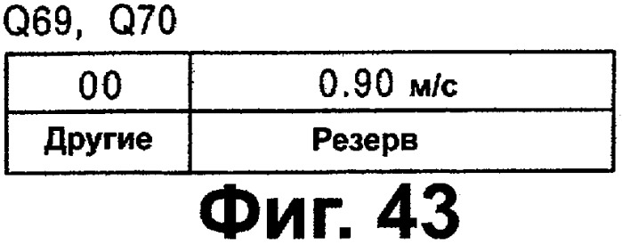 Носитель записи, записывающее устройство и считывающее устройство (патент 2277267)