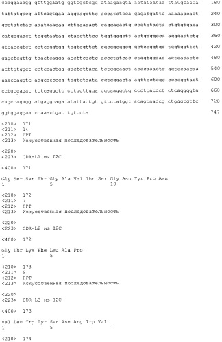 Pscaxcd3, cd19xcd3, c-metxcd3, эндосиалинxcd3, epcamxcd3, igf-1rxcd3 или fap-альфаxcd3 биспецифическое одноцепочечное антитело с межвидовой специфичностью (патент 2547600)