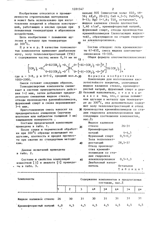 Композиция для изготовления кислотостойкого покрытия (патент 1281547)