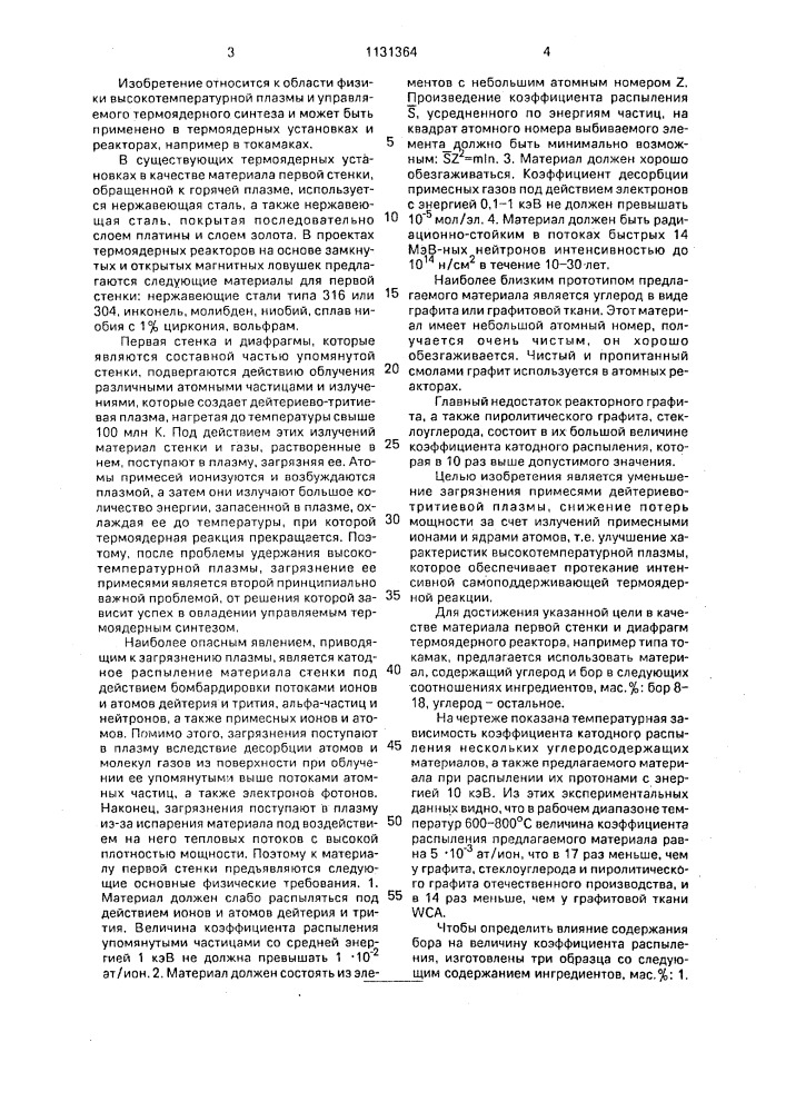 Материал первой стенки термоядерных установок и реакторов (патент 1131364)