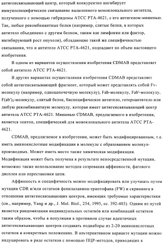 Химерные и гуманизированные антитела к cd44, которые опосредствуют цитотоксичность в отношении раковых клеток (патент 2487723)