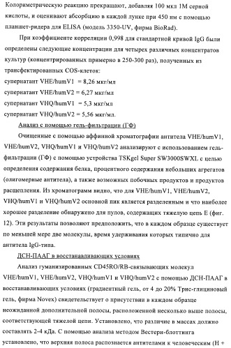 Связывающие молекулы, обладающие терапевтической активностью (патент 2386639)