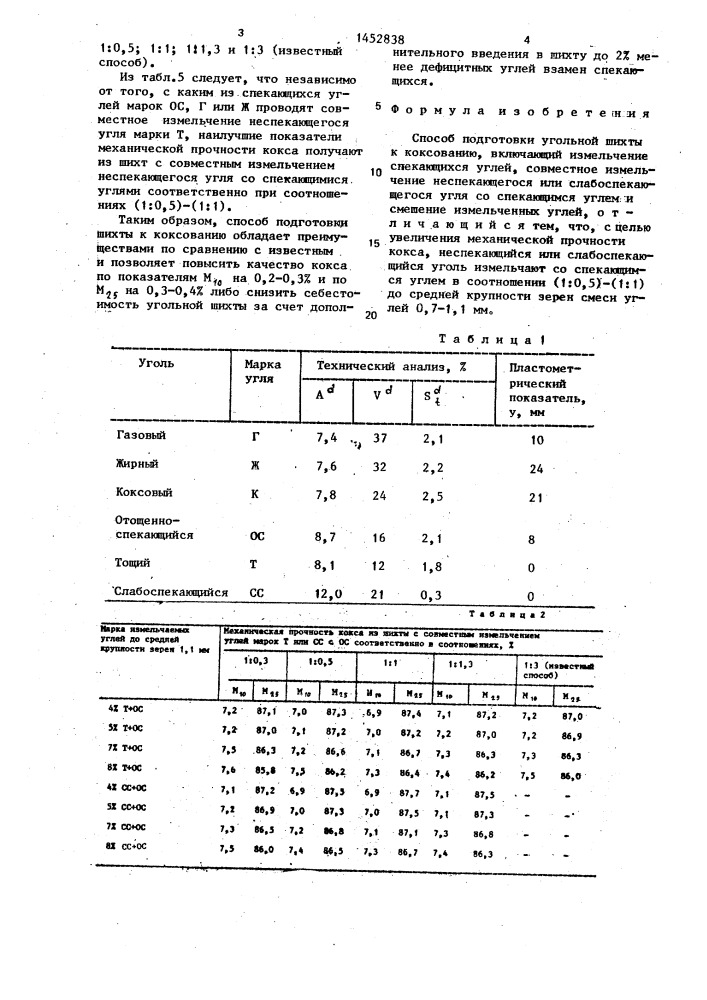 Способ подготовки угольной шихты к коксованию (патент 1452838)