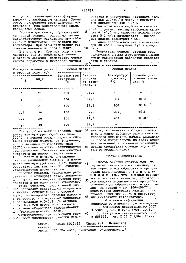 Способ очистки сточных вод,содержащих аммиак и соли аммония (патент 967957)