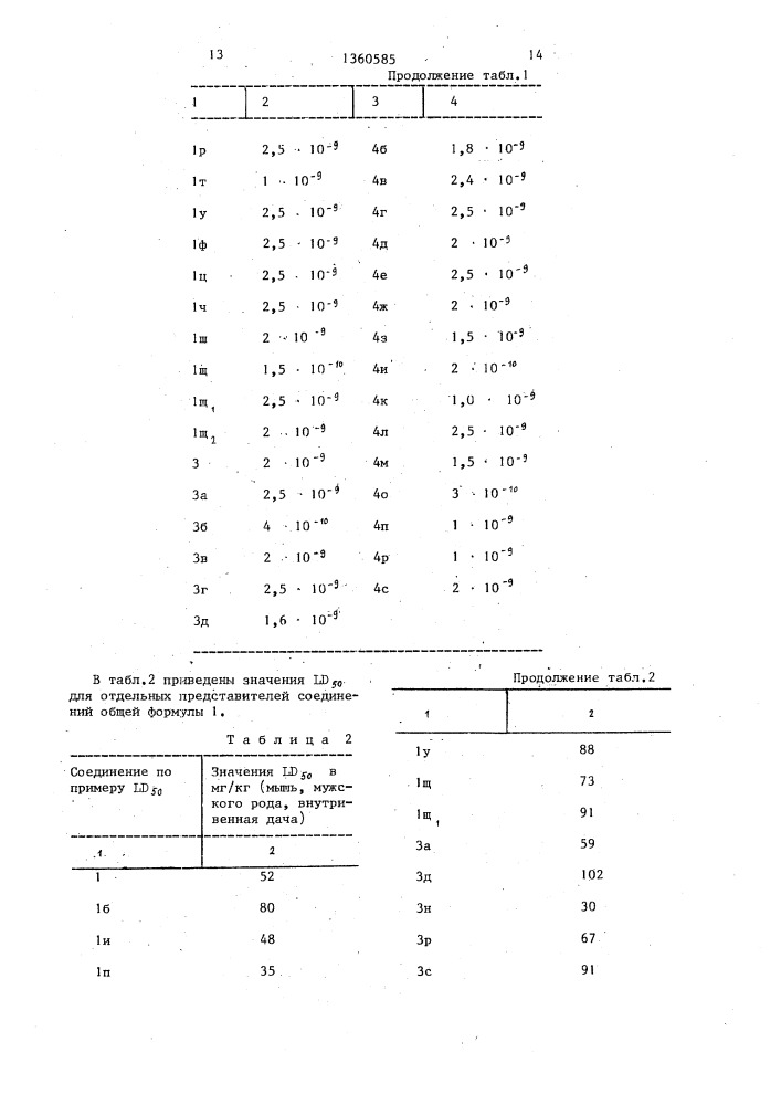Способ получения замещенных 1,4-дигидропиридинов (патент 1360585)