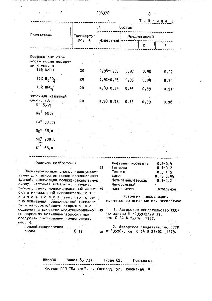 Полимербетонная смесь (патент 996378)